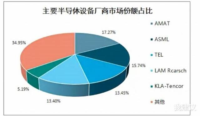 华为碰上技术强盗