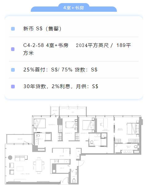 新加坡第一高楼豪宅公寓丨Wallich Residences 华利世家