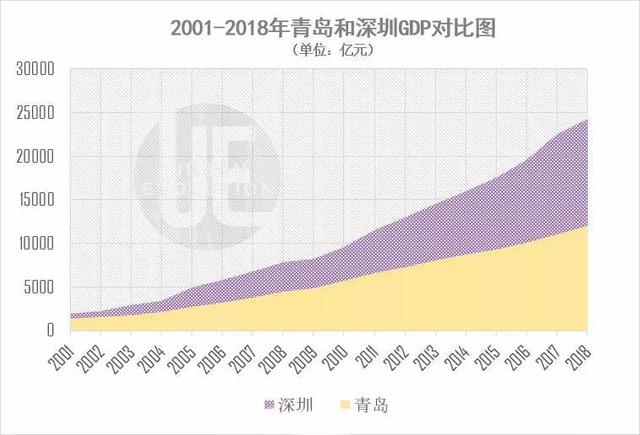 超级大利好！下一个北上广，来了