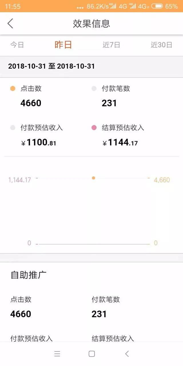 最靠谱手机兼职，日赚百元，全程带且不收取任何费用