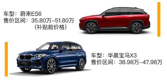 非典型性抉择！40万预算购买SUV，蔚来ES6和华晨宝马X3怎么选？