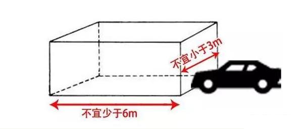 农村车库的尺寸也是一大讲究，4个方案供您选择，看您适合哪个？