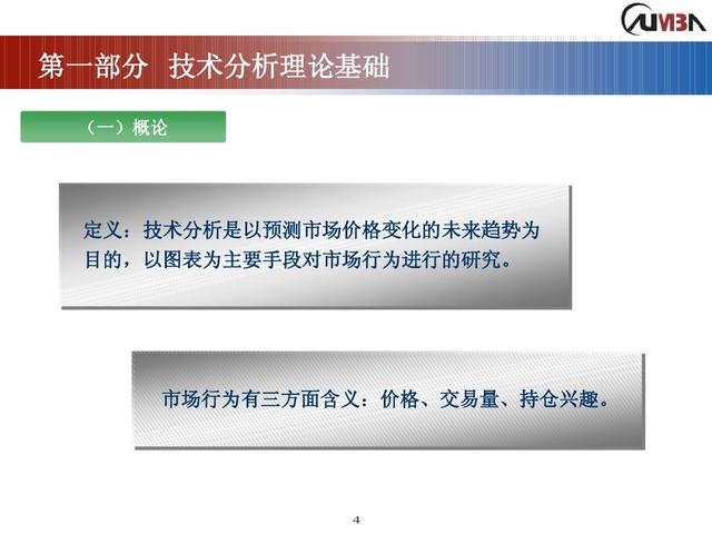 期货市场技术分析《完整版》