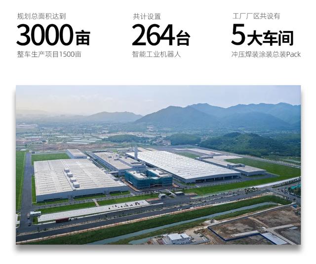 小鹏汽车自建工厂生产资质获批 P7将在肇庆工厂自主制造