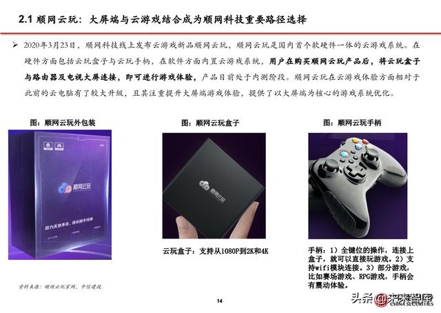 5G应用之大屏云游戏行业专题报告：云游戏落地的第一个场景