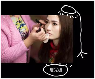 美顏燈有什么作用？美顏燈補(bǔ)光燈哪種好？