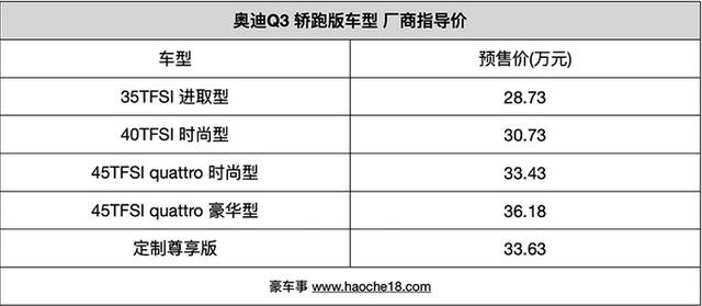 试驾全新奥迪Q3轿跑SUV，主打颜值和性能，空间略输一筹