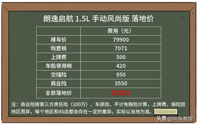 10万能买的主流合资家轿，真的该买？