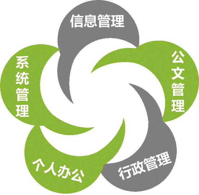 智慧园林，给园林管理装上“智慧大脑”