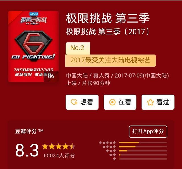 2020年，影视的寒冬，综艺的红海