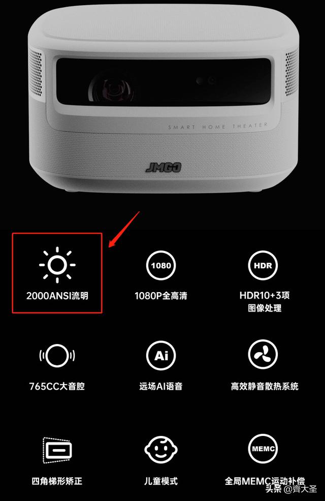 「大就是爽」几百到上万的投影仪怎么选