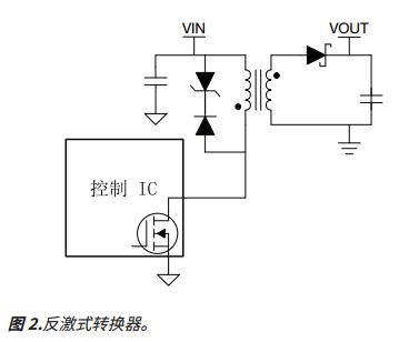 穿过隔离栅供电：认识隔离式直流\u002F 直流偏置