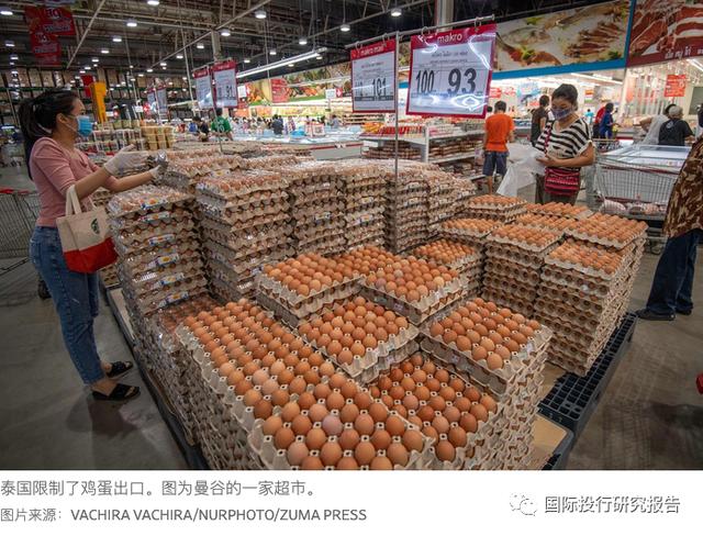 价格飙升，作物腐烂，新冠疫情引发全球食品危机