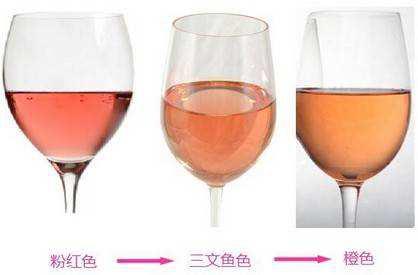 葡萄酒知识入门：葡萄酒的颜色细分！