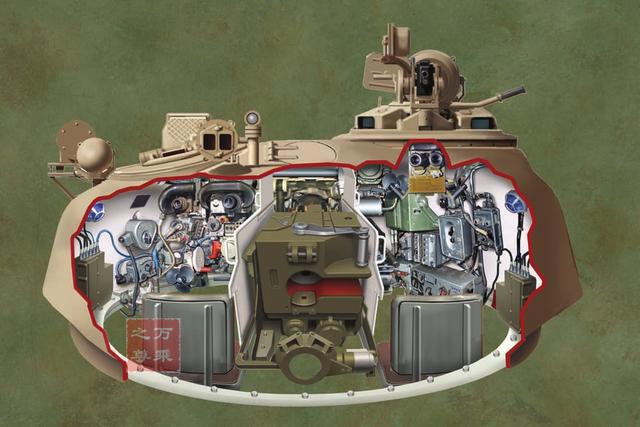 海湾战争中M1A1坦克和T-72坦克优劣对比，不是武器不行，是人不行