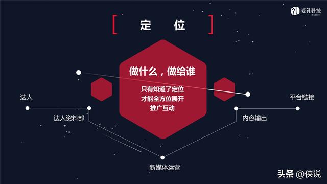 社群运营：微信社群营销方案和技巧