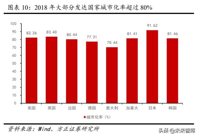 环卫行业投资策略：市场化大潮汹涌，巨头高歌猛进
