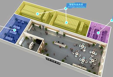 手动密集架智能密集架与智能档案库房的特点