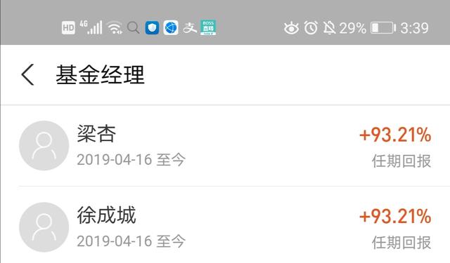 今天清仓了“国泰中证医药”，4个月赚了40个点，我选择清仓止盈