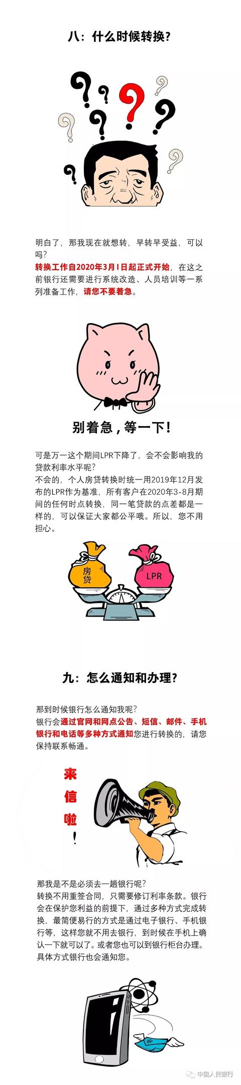 最新！房贷利率下调5个基点！附12家银行利率细则表