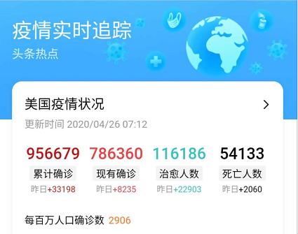 “事实+逻辑”：预测全球新冠疫情蔓延的六大深