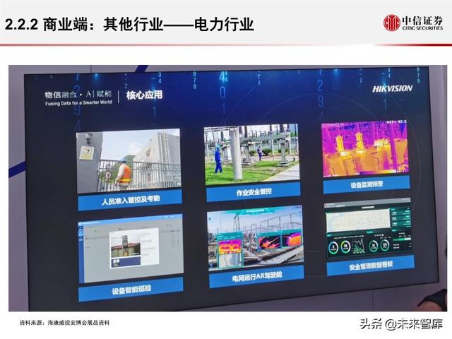 安防行业深度报告：海康大华，驶入视频物联网大蓝海的安防王者