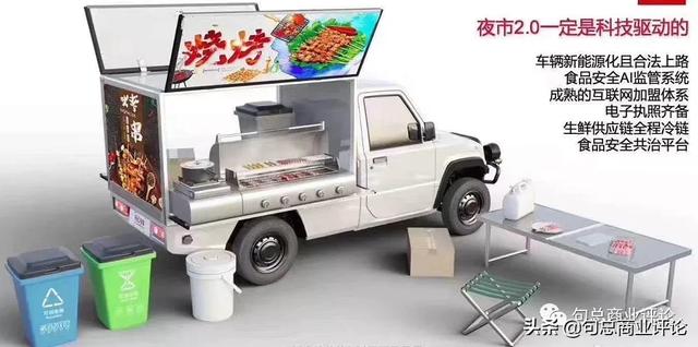 2020最魔幻关键词：摆摊