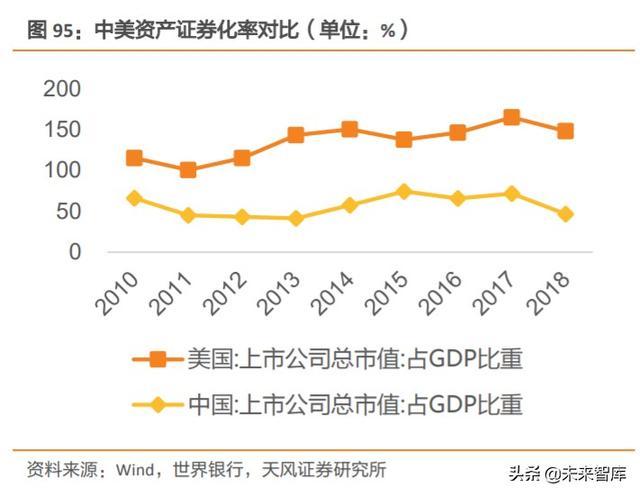 券商行业深度报告：证券公司的竞争力比较研究