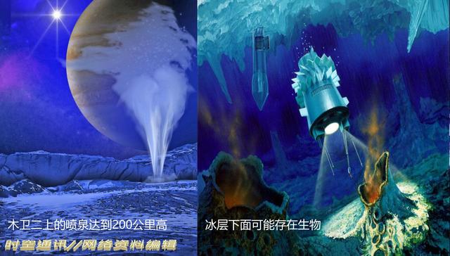 研究发现：木卫二可以将水从其地下喷射到太空-第3张图片-IT新视野