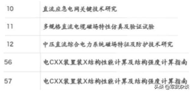 075B����076���й���������һ�����ܹ���������������ʲôģ����