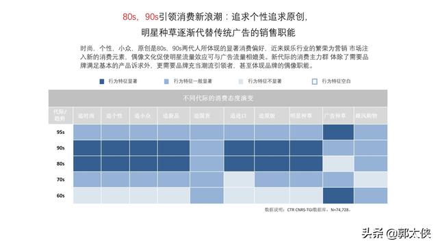 用实际引流案例来说，小红书营销的实用方式与方法