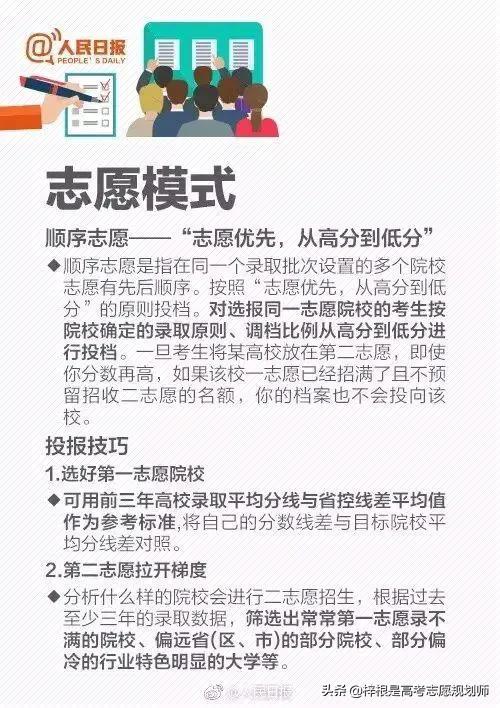 权威图解高考志愿填报指南，一分都不浪费