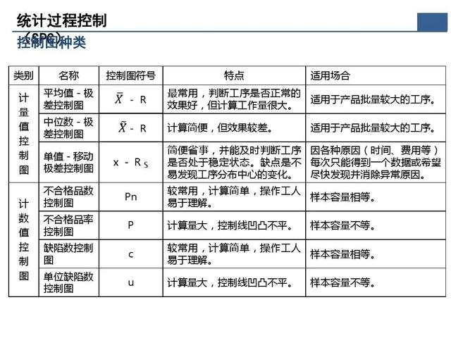 「标杆学习」那些重要的质量问题分析及解决办法在这个资料里