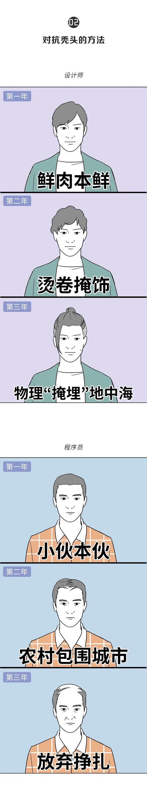 我怀疑程序员跟设计师上辈子有仇！！