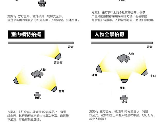 图立方GK-2016大功率led摄影灯摄像灯外拍灯影视灯电影灯演播灯