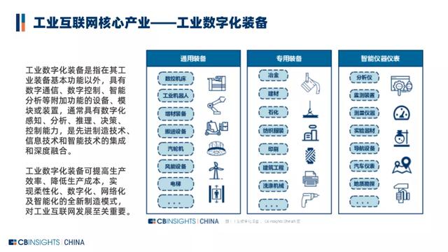 从“制造”到“智造”，中国工业互联网如何赋能制造业数字化转型