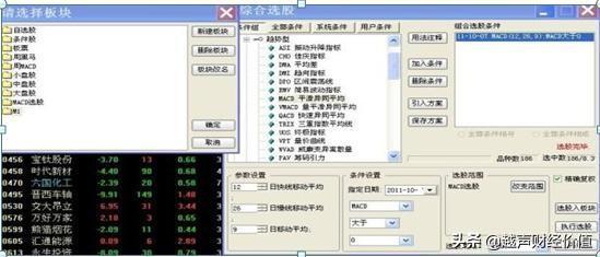 如何1分钟内从3600只股中选出大牛股，很短很深，