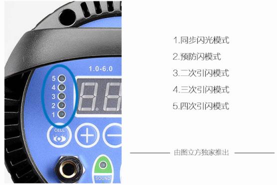 TOLIFO图立方MT-400A摄影棚套装闪光灯使用评测