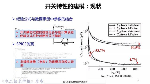 華中科技大學(xué)彭晗教授：碳化硅器件高頻化的關(guān)鍵技術(shù)