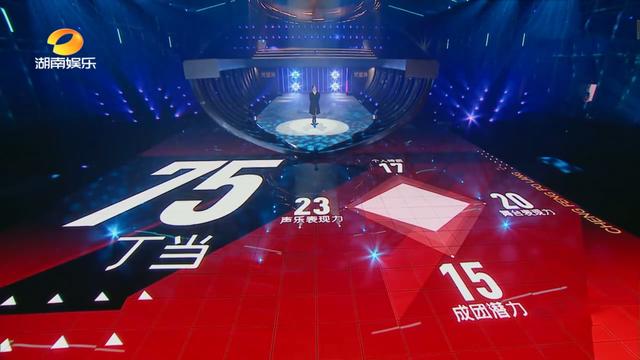 实力超群却接连受挫，丁当的境遇映射《乘姐》开播来最大危机