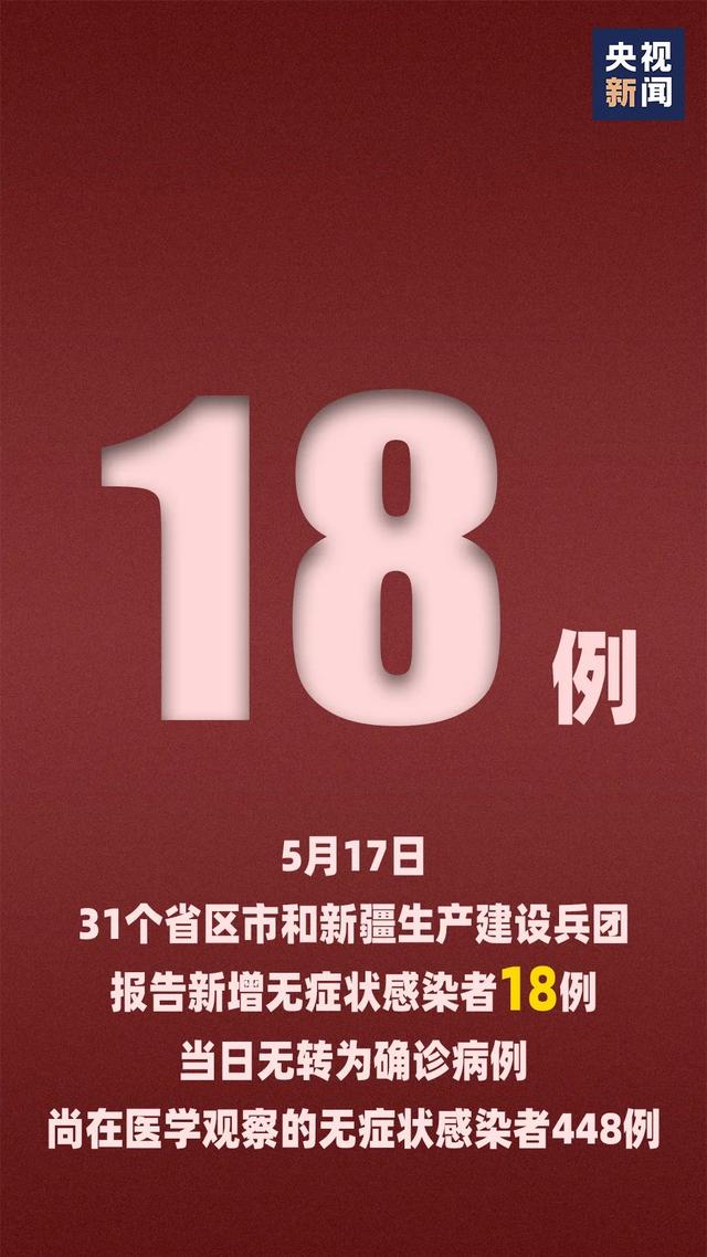 警惕！又增2例，1传37了！吉林传染链再延长！上海突然新增1例