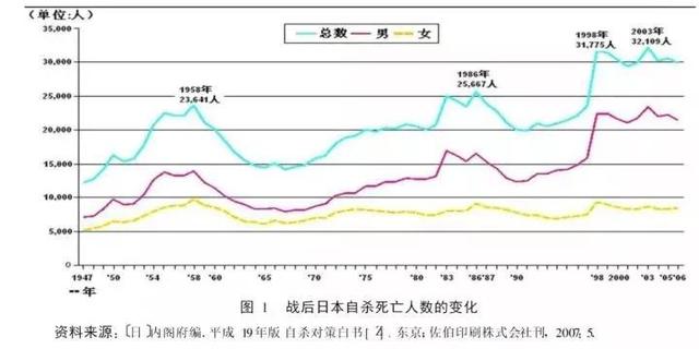 日本房地产的倒塌：所有经济泡沫都离不开这个套路！