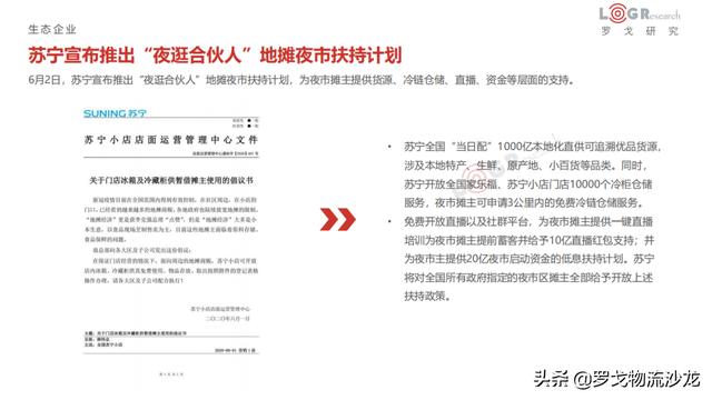 6月物流月报:滴滴货运上线、圆通机场出炉、达达美股IPO等