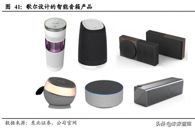 歌尔股份深度解析：声光电深入布局，TWS和可穿戴共助成长