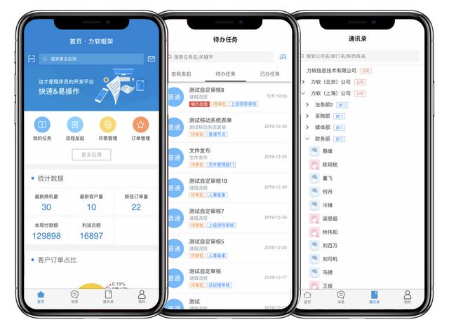 Learun快速开发平台，一个开源可视化的开发平台