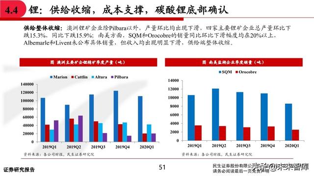 有色金属行业中期投资策略：坚守钴锂、贵金属，关注铜铝修复