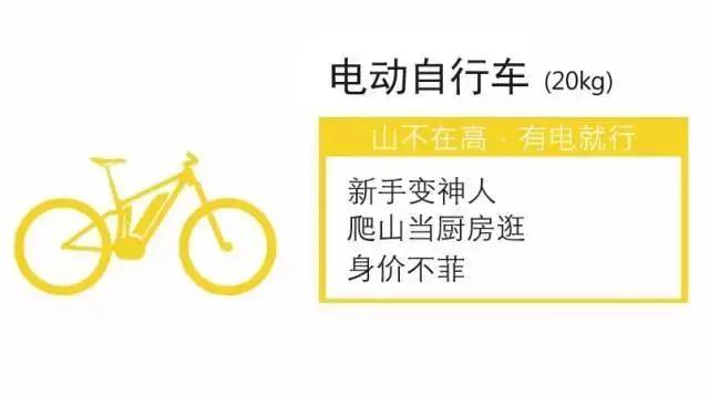 13种自行车车型介绍，一看就懂！