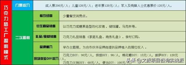 国内亲子旅游市场潜力及客群结构剖析