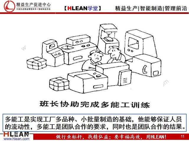 「精益学堂」精益生产漫画集