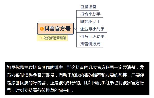 手把手教你怎么在网上发帖赚钱，速看~